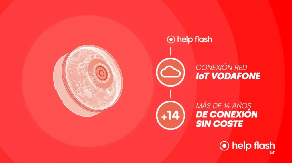 conectividad vodafone e1706768392771